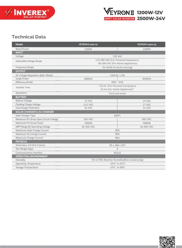 Inverex-Veyron-2.5KW-Specification-Datasheet.webp